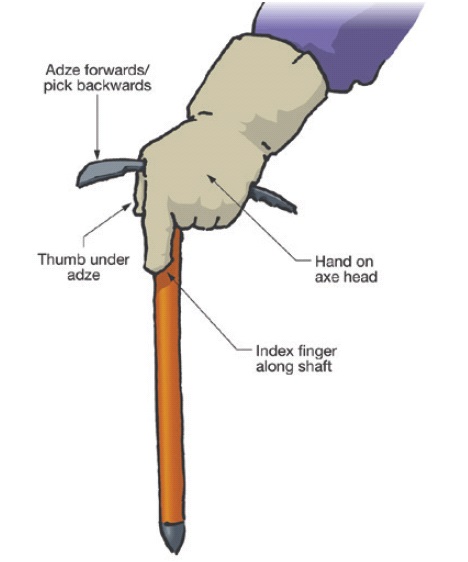 Ice axe