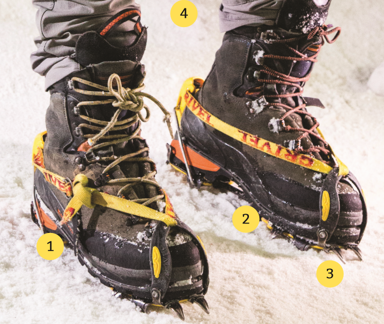 Everything about crampons