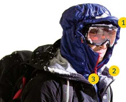 Winter gear