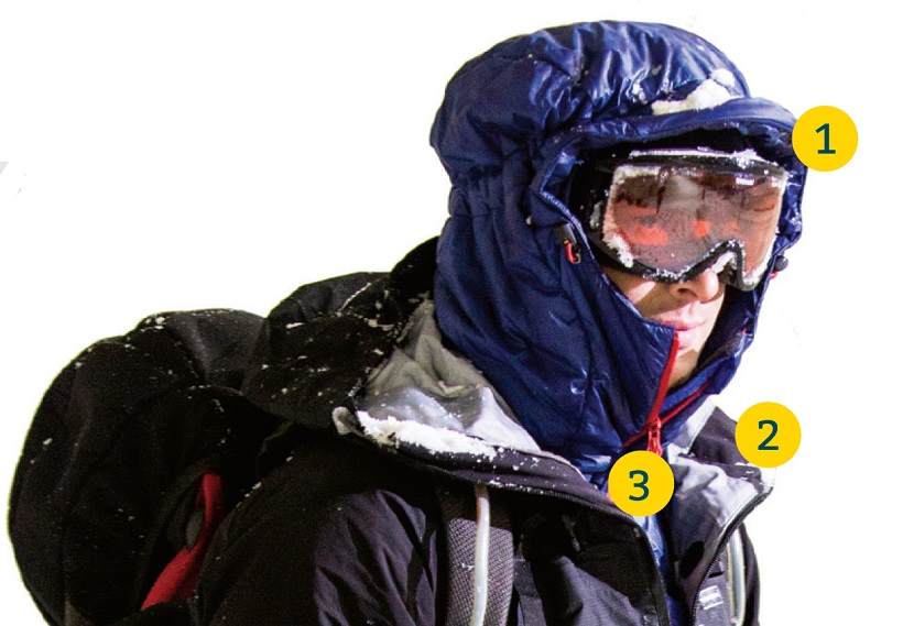 Winter gear