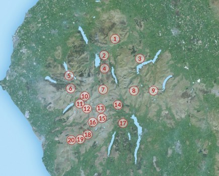 Thew Lake District's wonders