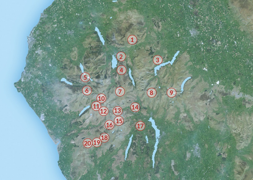 Thew Lake District's wonders