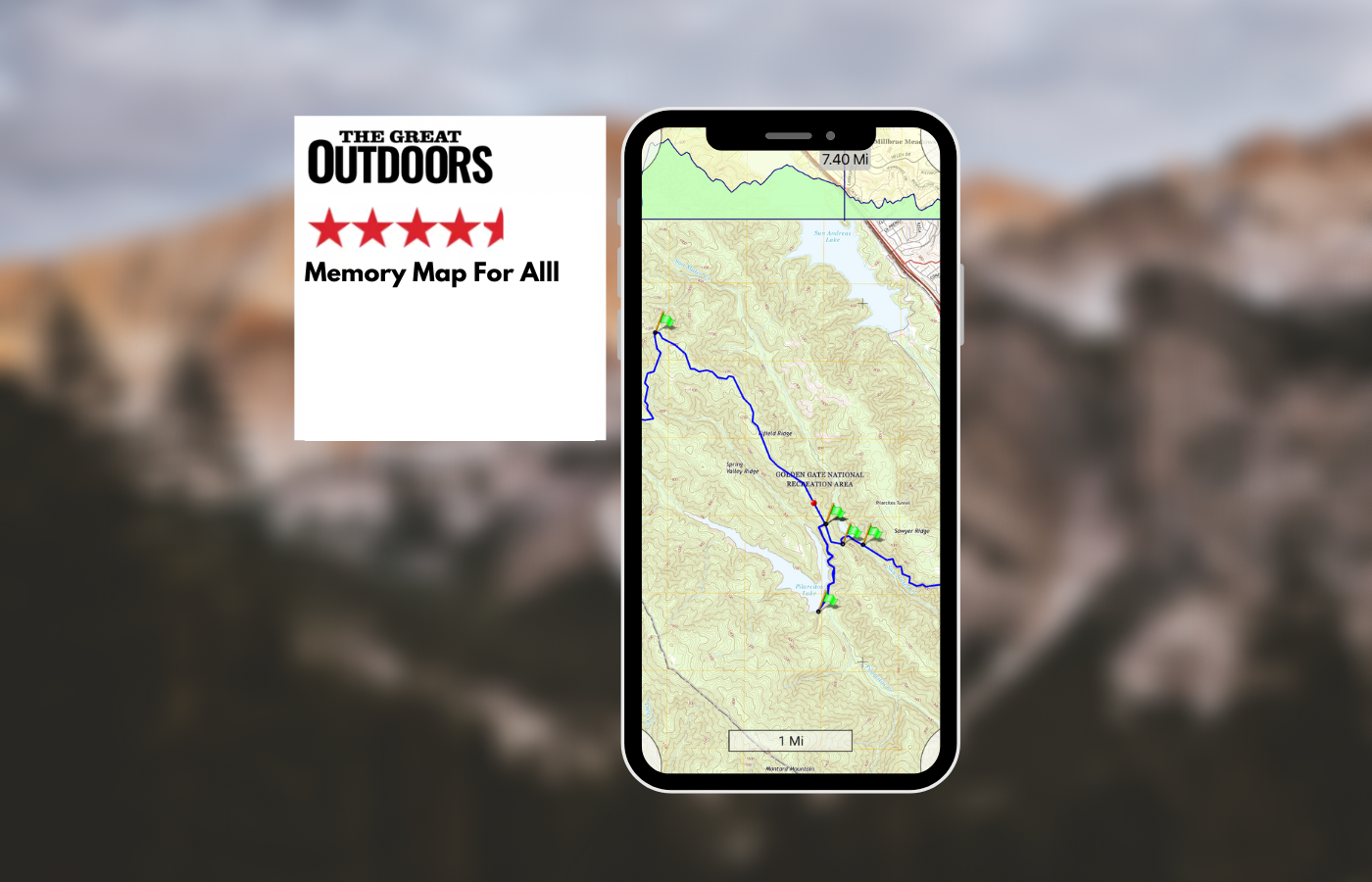 Memory Map for all 
