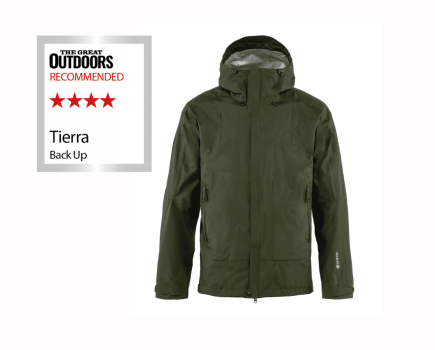 Tierra Back Up Review