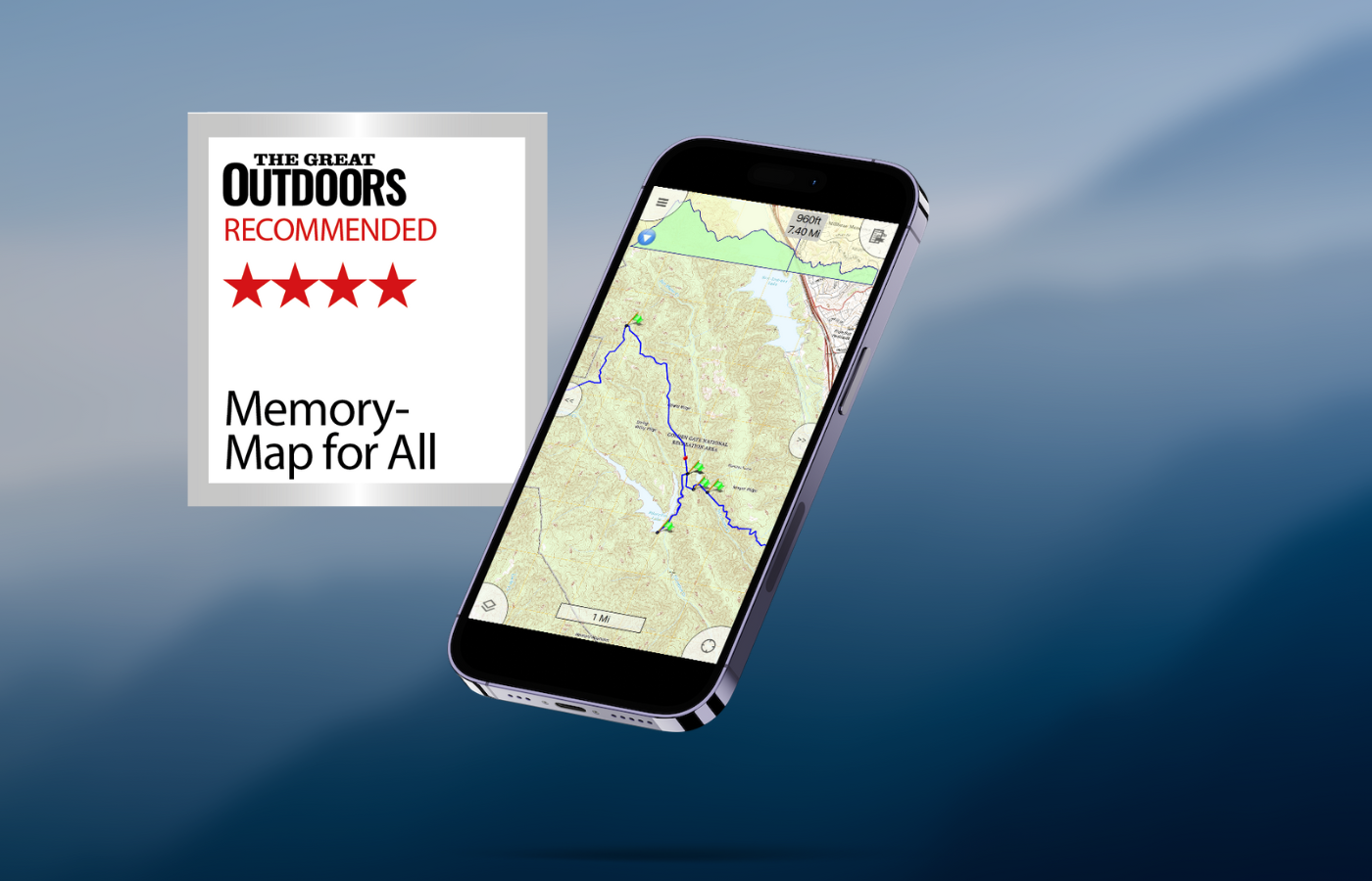 Memory map for all app