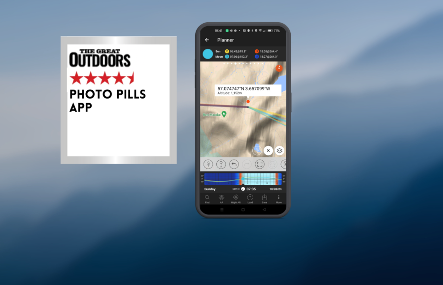 Photo Pills App