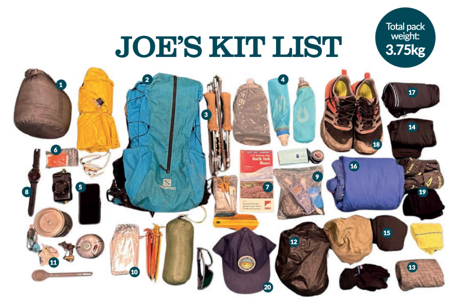 fastpacking kit list 