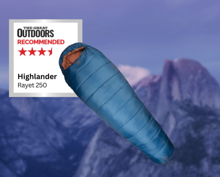 Highlander Rayet 250 Recommended