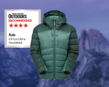 Rab Cirrus Ultra Insulated Hooded Jacket review