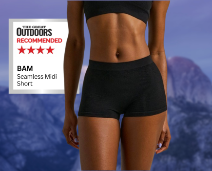 Bam Seamless Midi Short review