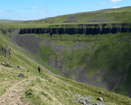 roof of england - high cup nick