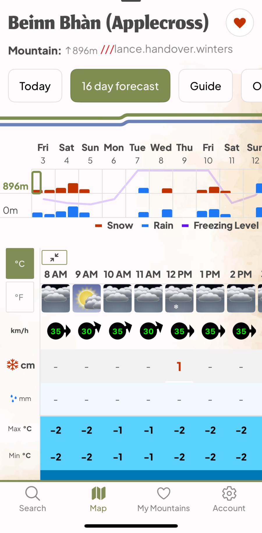 Mountain-Forecast app 
