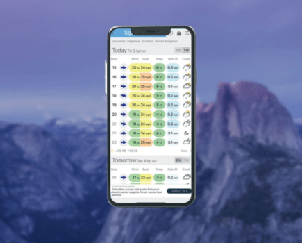 XCWeather